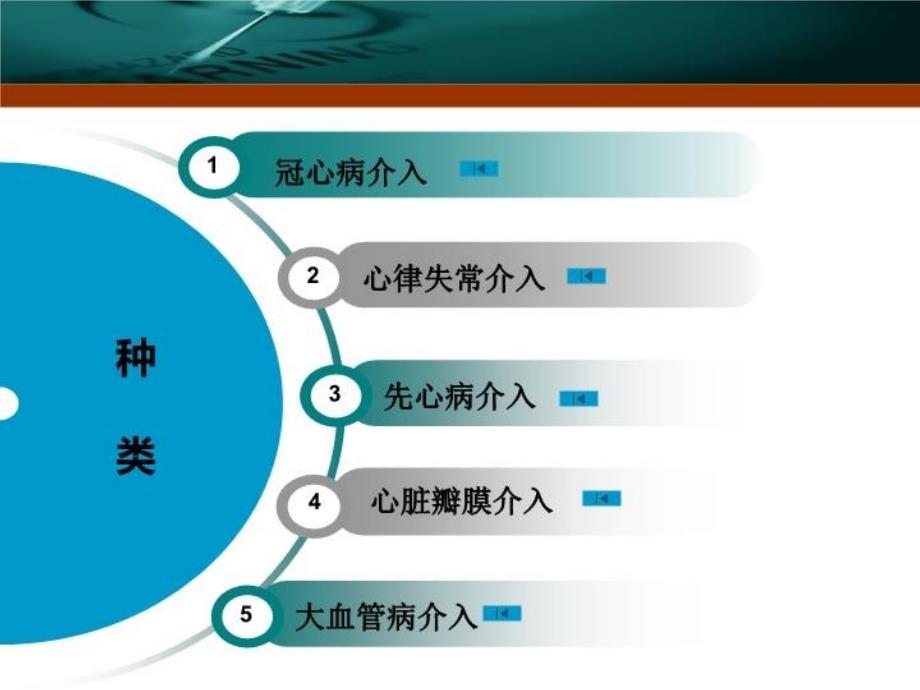 最新心内科介入治疗ppt课件PPT课件_第3页