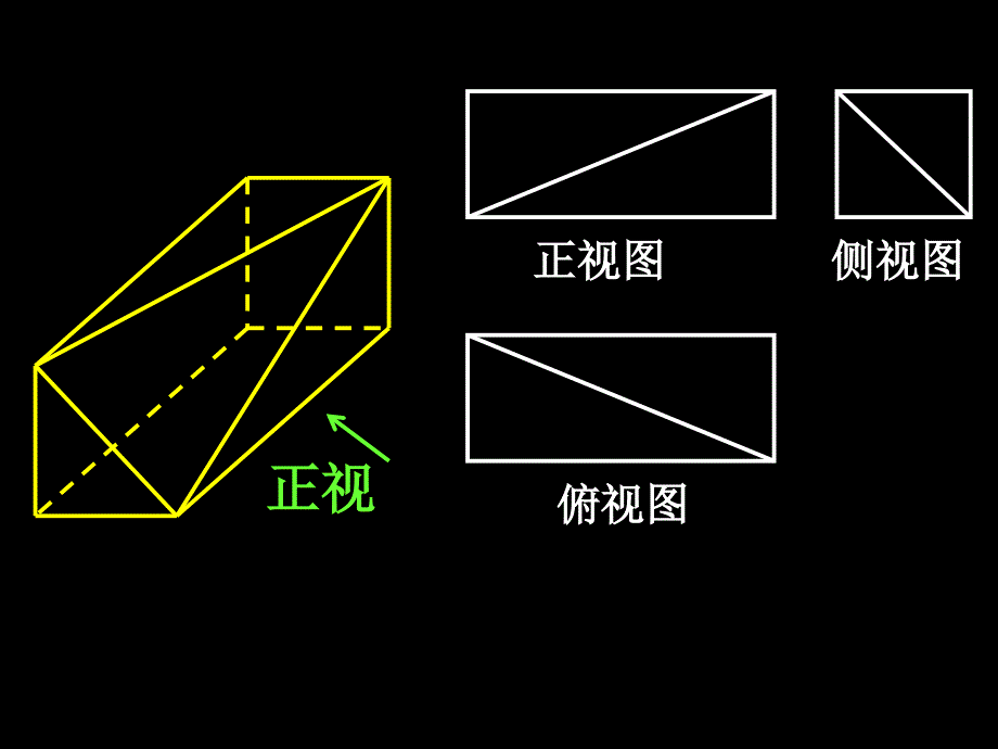 x32由三视图还原成实物图_第3页