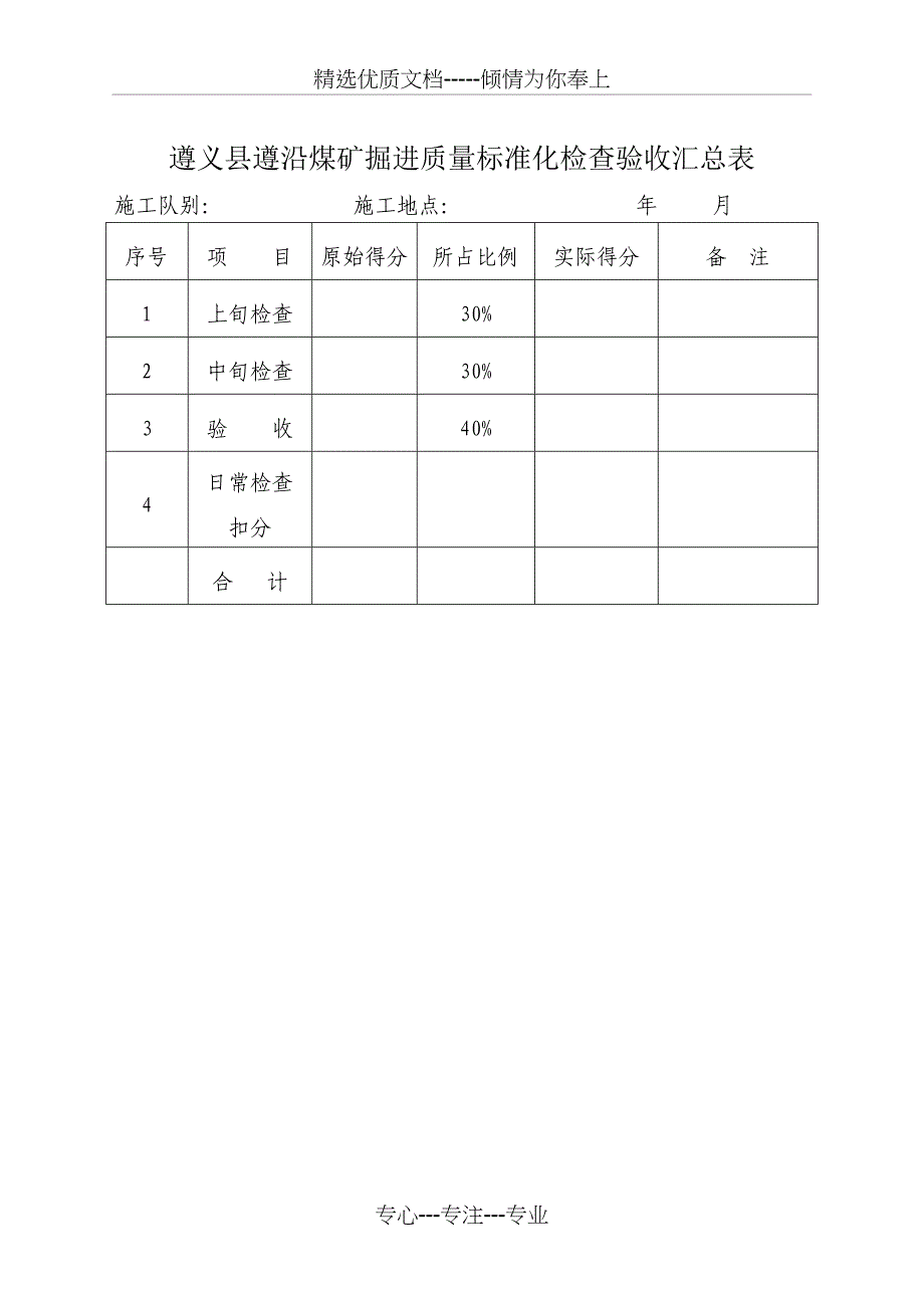 掘进巷道质量标准化验收表资料_第1页