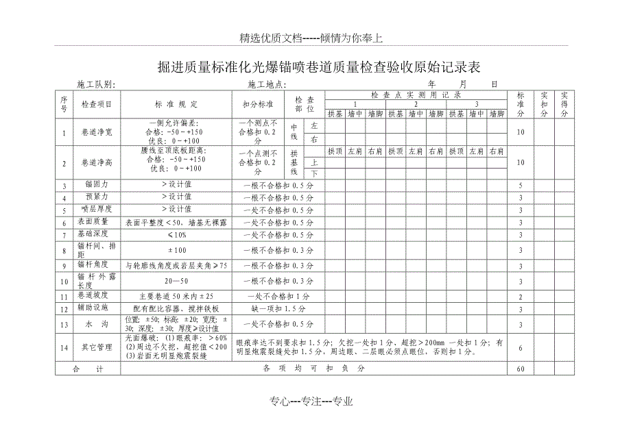 掘进巷道质量标准化验收表资料_第4页