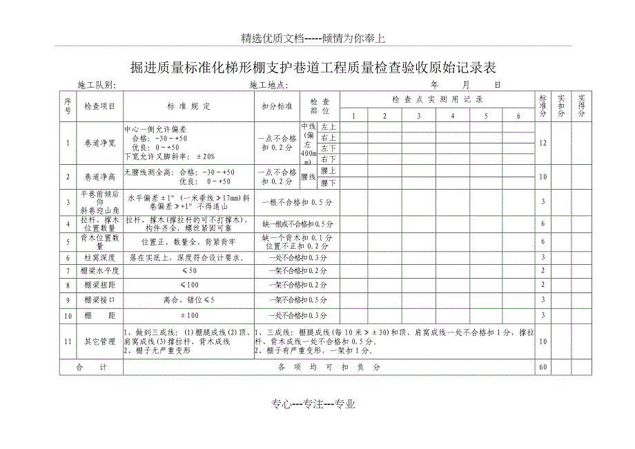 掘进巷道质量标准化验收表资料_第5页