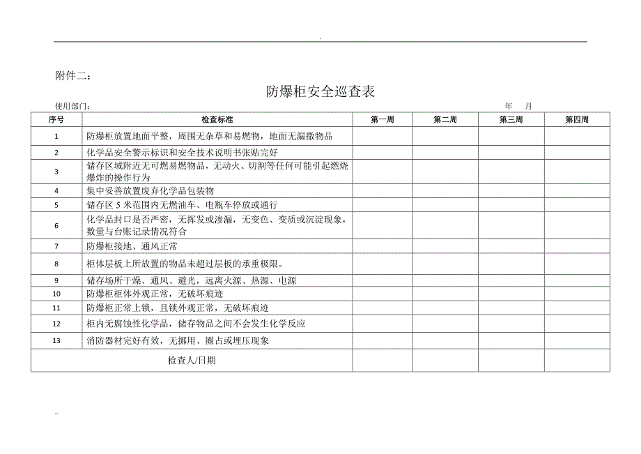 防爆柜安全使用规范_第3页