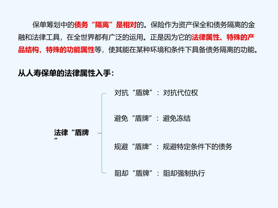 大额保单与债务隔离_第3页