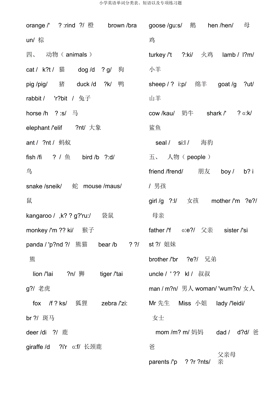 小学英语单词分类表短语及专项练习题.docx_第2页