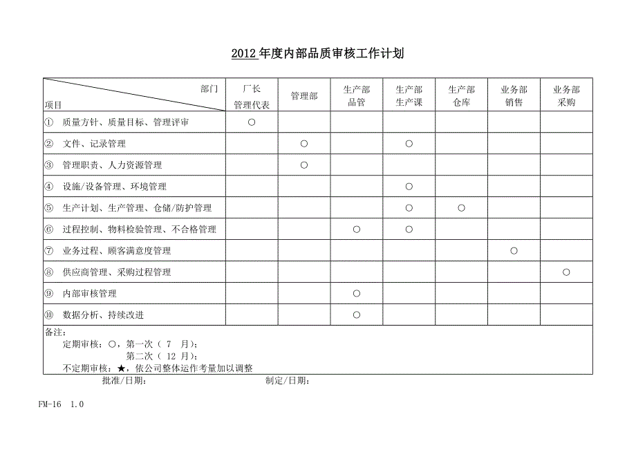 【企业】内部品质审核工作计划范本（word档）_第1页