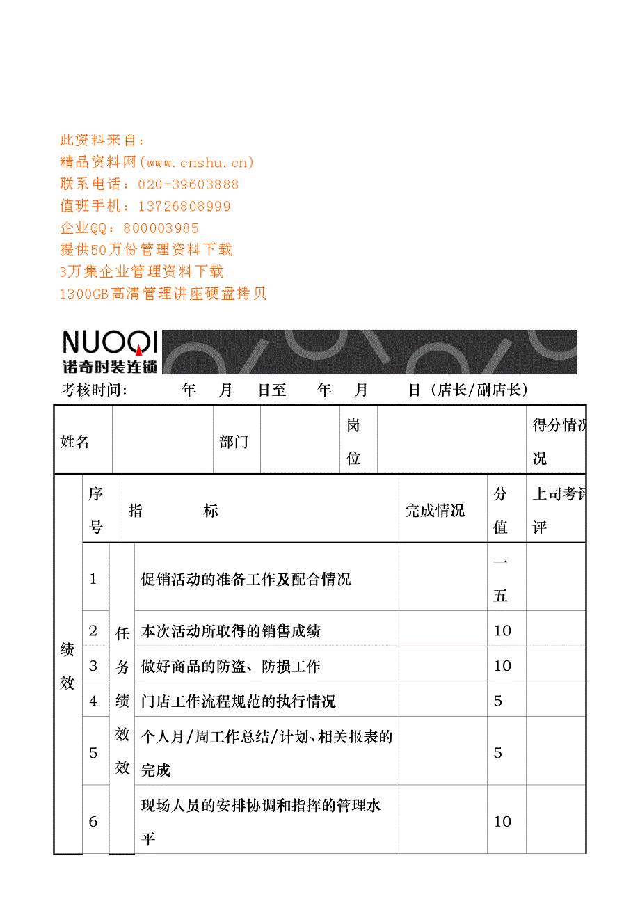 门店直接上级绩效考核评分表_第1页