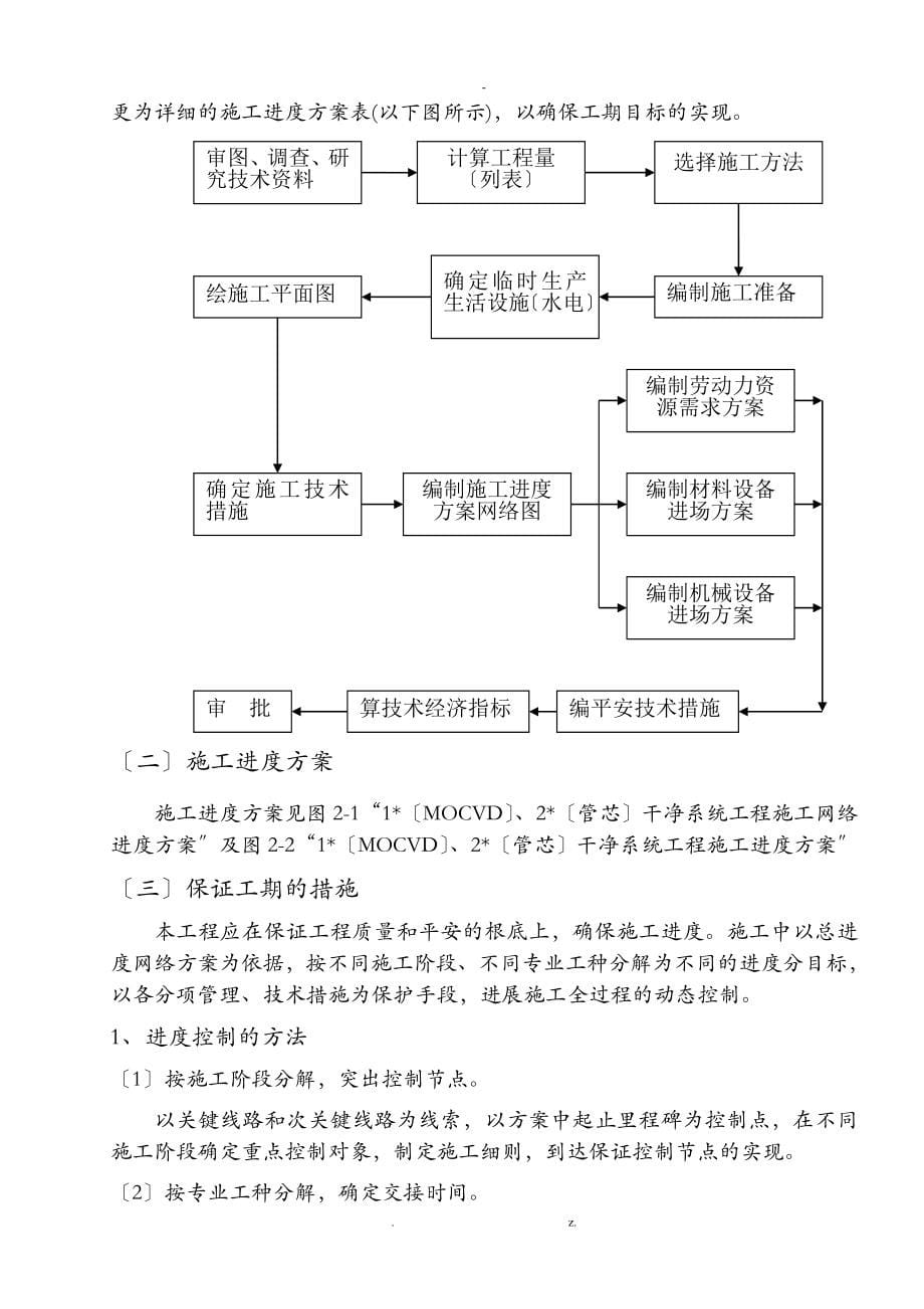 净化厂房安装工程施工设计方案_第5页