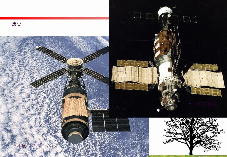 国际空间站基本结构ppt课件_第2页