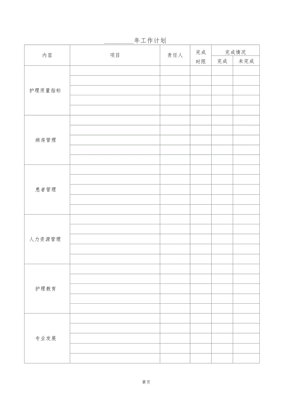 护士长手册第5次修改_第3页