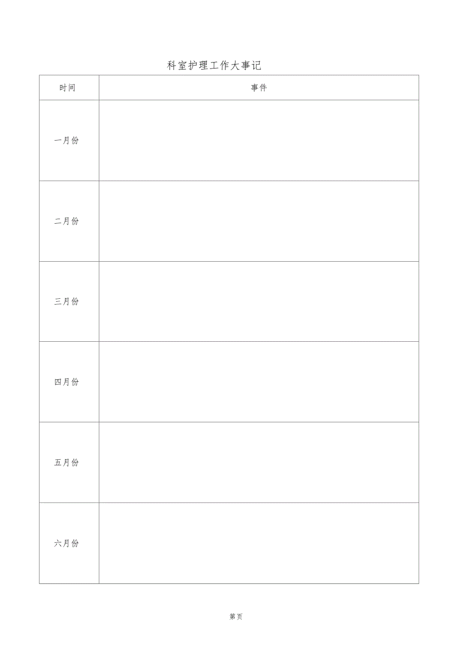 护士长手册第5次修改_第4页