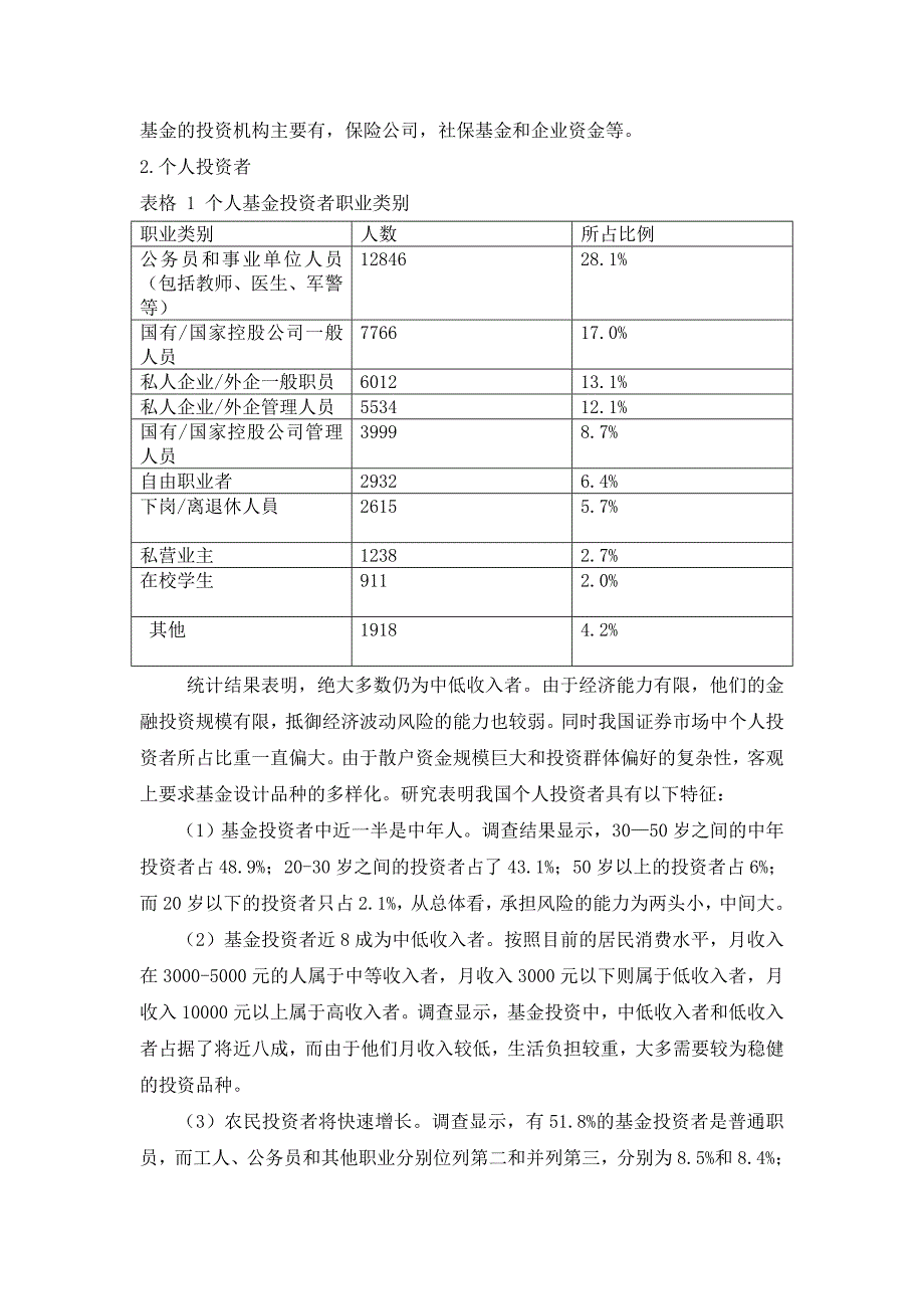 基金的特殊品种和创新_第2页