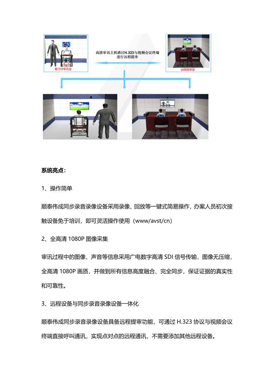 远程提审系统解决方案_第3页