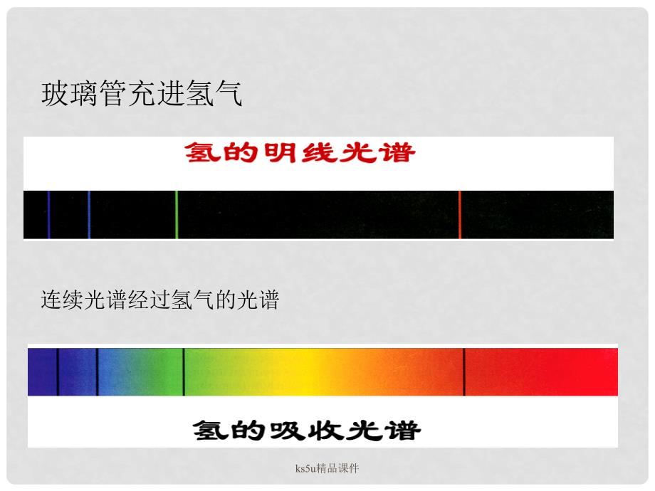 高三物理：2.4《氢原子的光谱与能级结构》课件（鲁科版选修35)_第4页