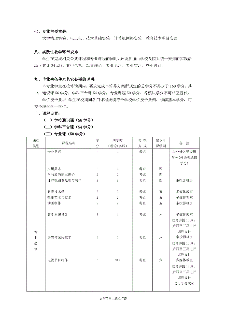 教育技术学专业教学计划_第2页