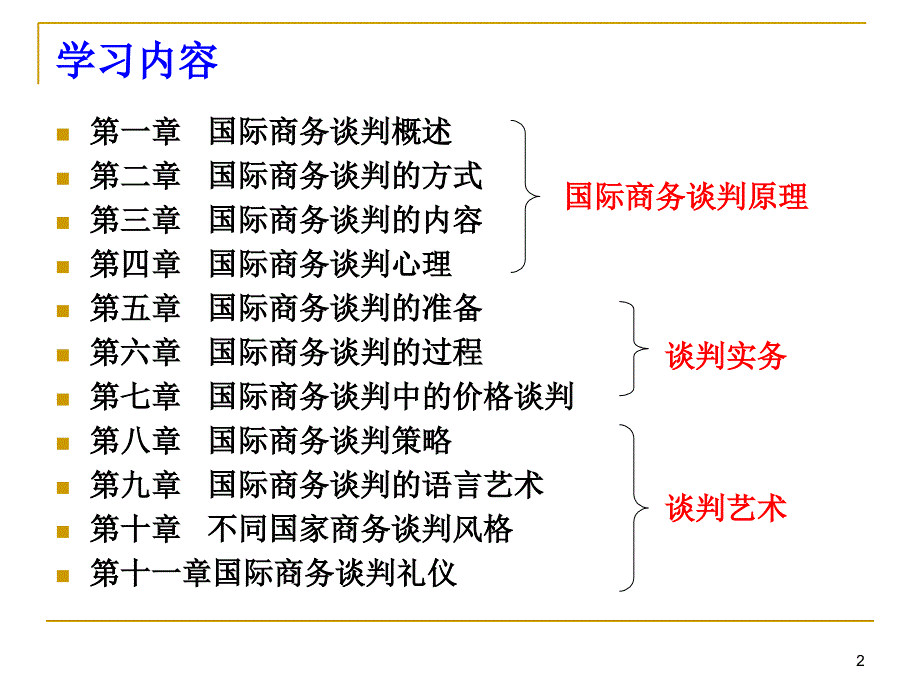 国际商务谈判概述.课件_第2页