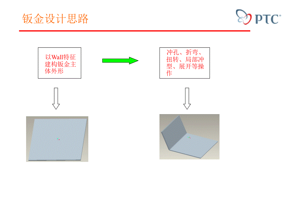 proe教程钣金类设计_第2页