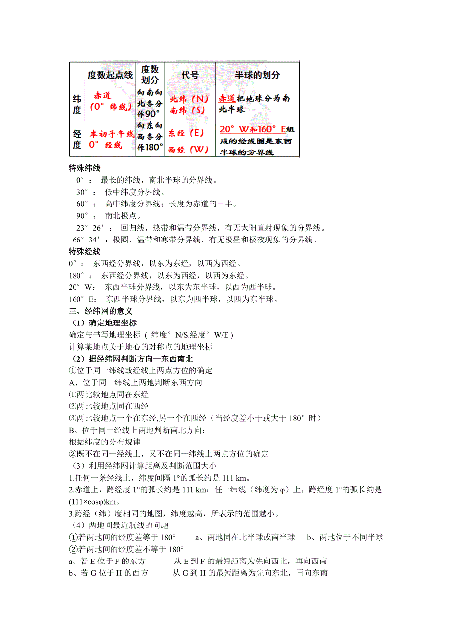 (最新)区域地理复习提纲.doc_第4页