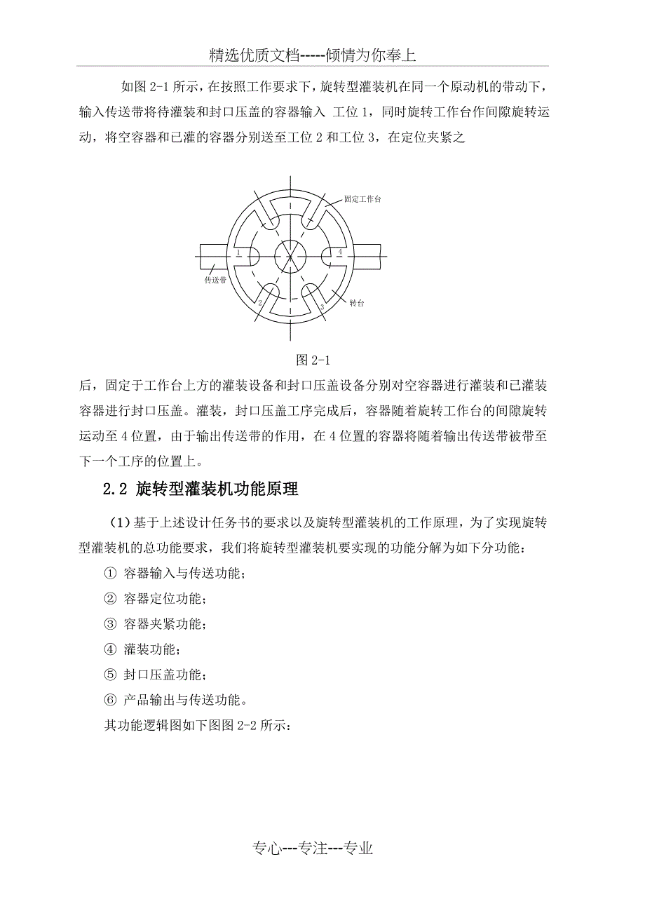 机械原理作业——旋转型灌装机_第3页