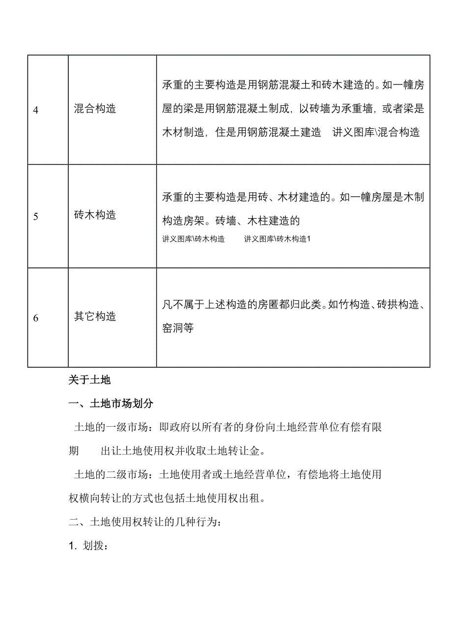 房地产基础知识相关法律法规[2]_第4页