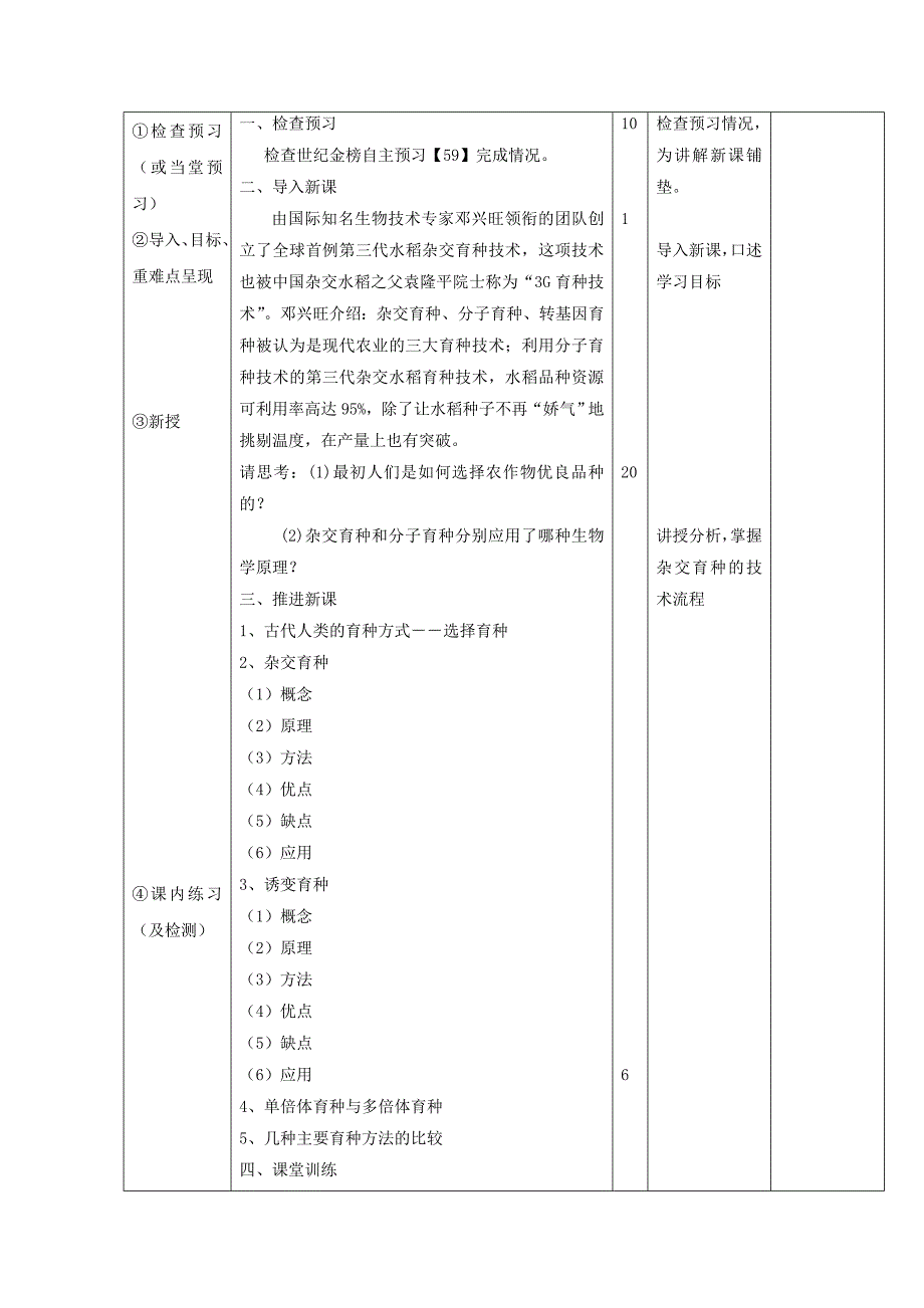 江西省万载县高中生物 第六章 从杂交育种到基因工程 6.1 杂交育种与诱变育种教案 新人教版必修2_第2页