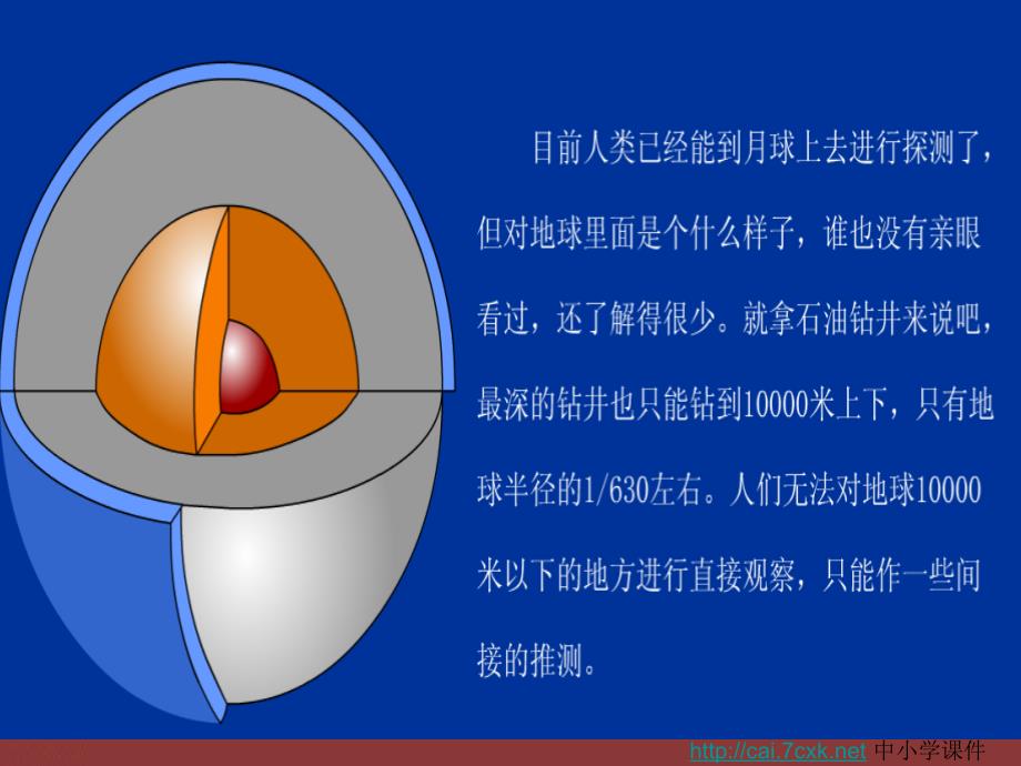 五年级科学上册3.3地球的内部课件1湘教版_第3页