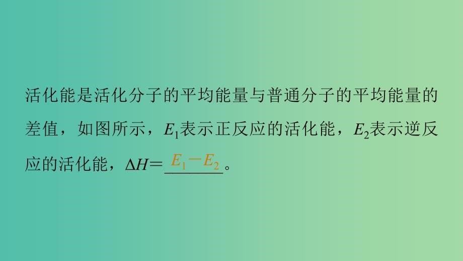 高考化学 考前三月冲刺 第二部分 专题1 考前要点回扣 四 化学反应的能量变化课件.ppt_第5页