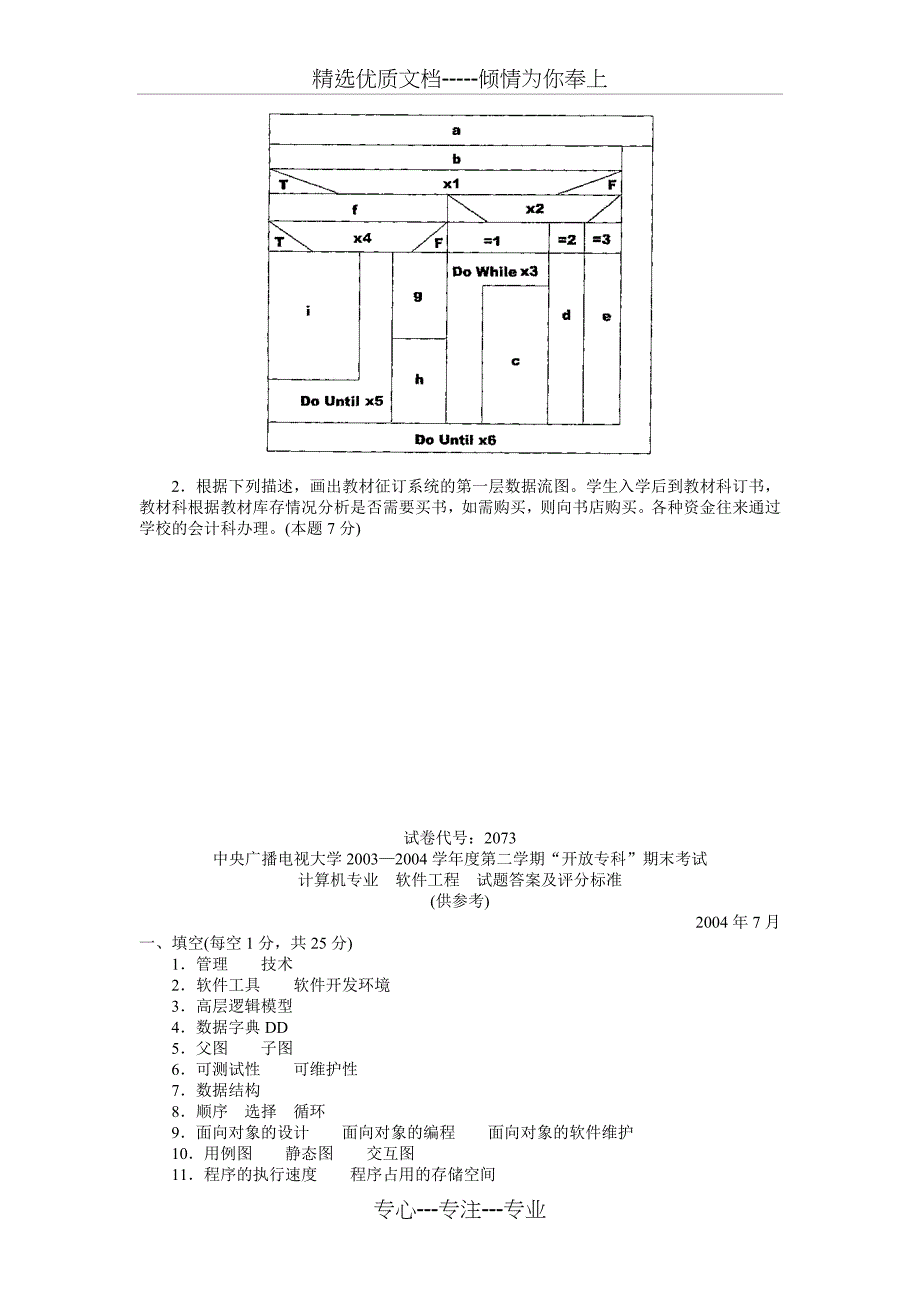 软件工程导论真题与答案_第3页