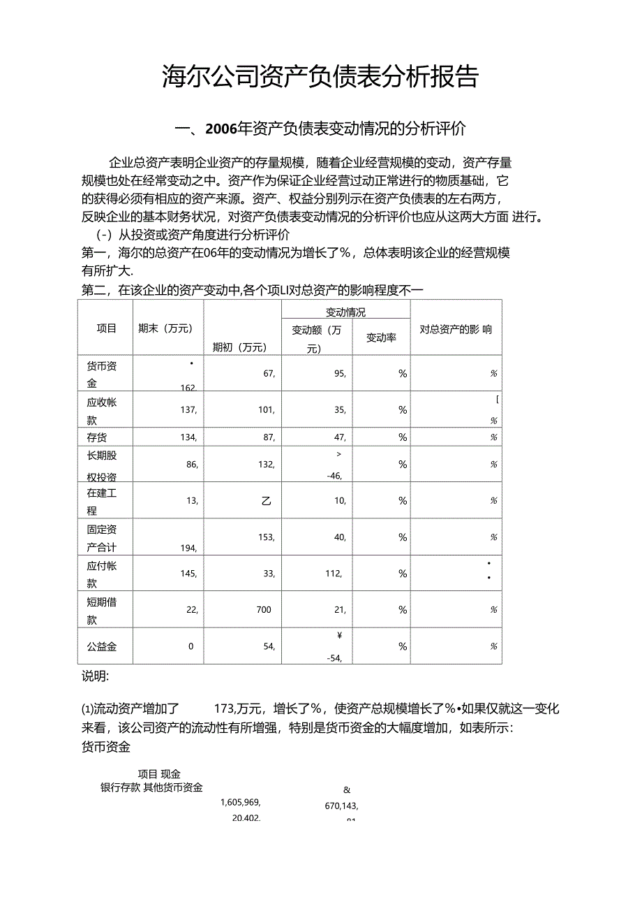 1资产负债表变动情况的分析评价_第1页