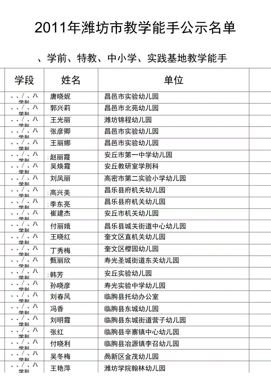 潍坊市教学能手_第1页