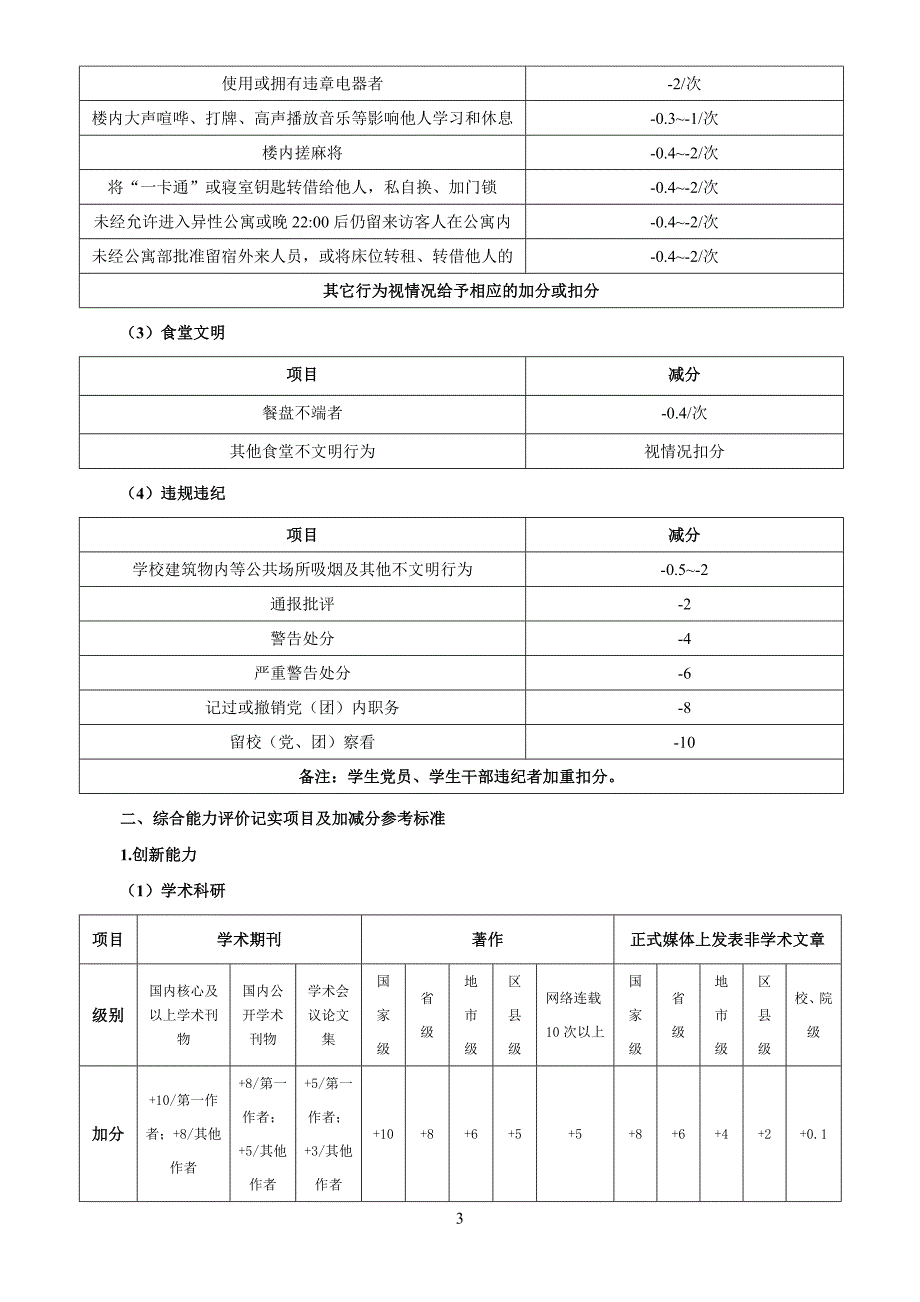 专题讲座资料（2021-2022年）传媒与设计学院综合素质评价细则_第3页