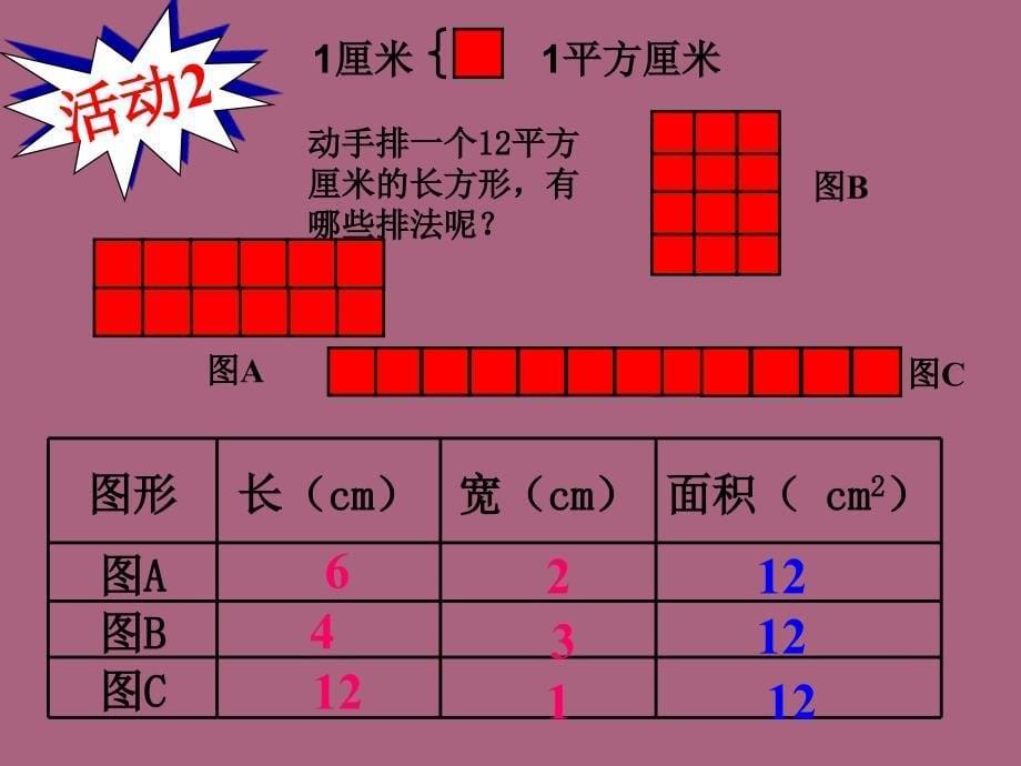 小学数学三年级下册长方形和正方形的面积计算ppt课件_第5页