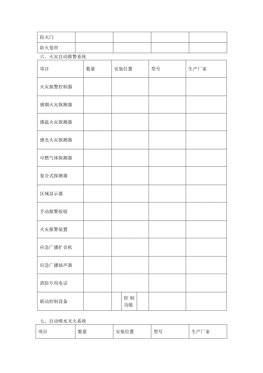 消防设施基本情况_第2页
