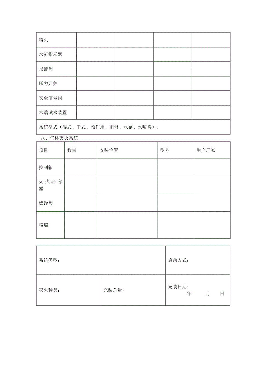 消防设施基本情况_第3页