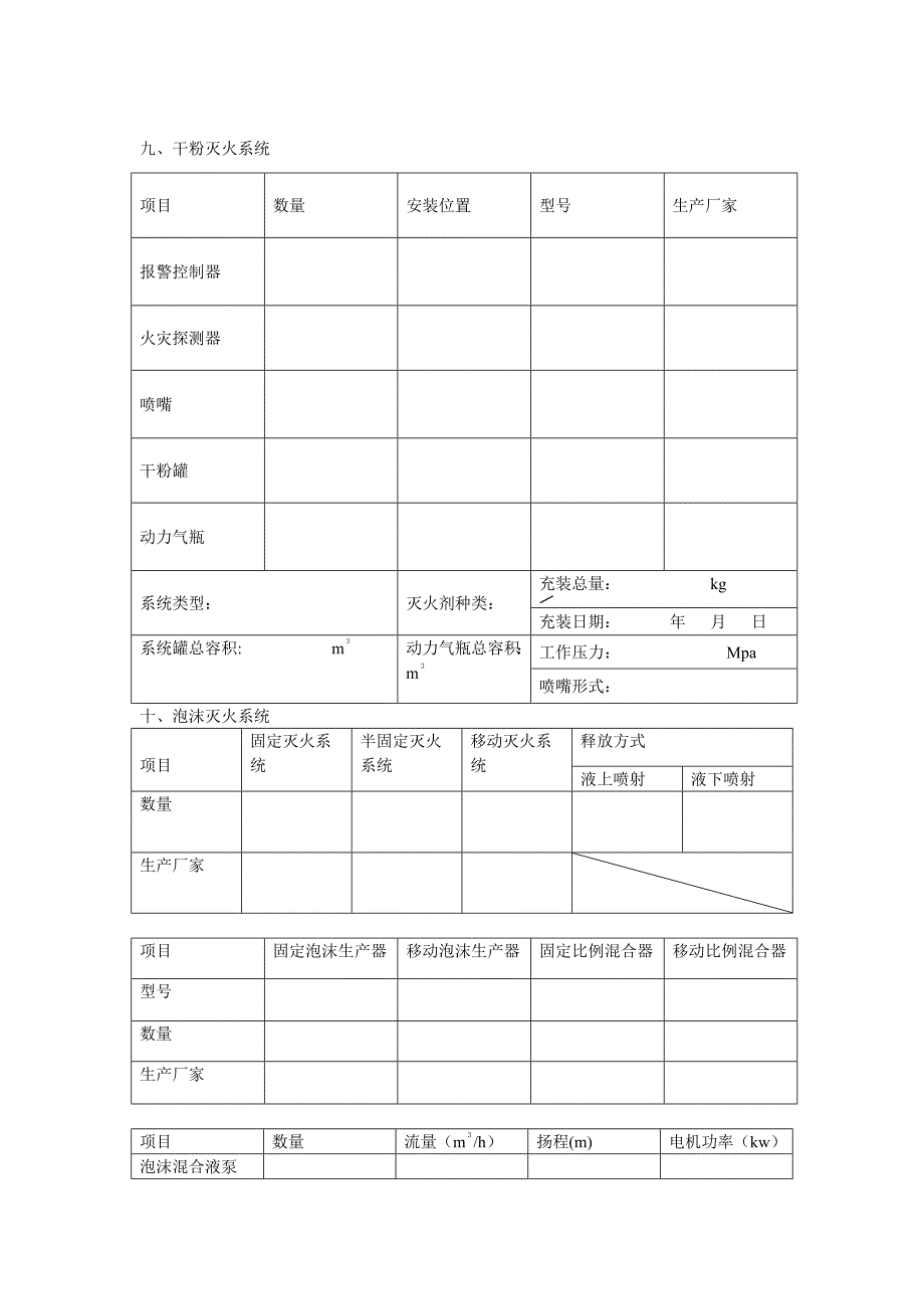 消防设施基本情况_第4页