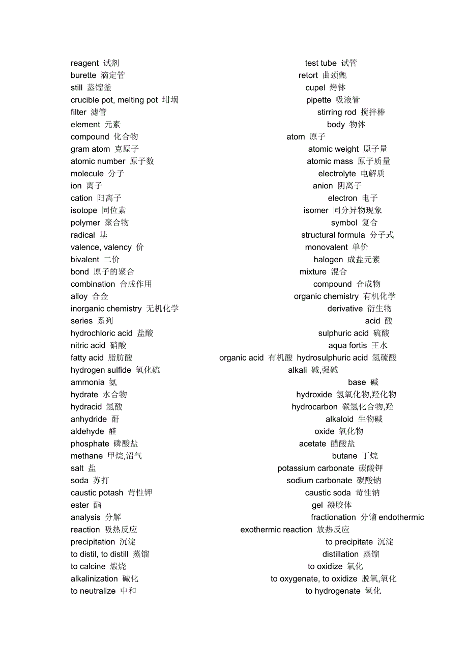 化学元素和化合物的英汉对照.doc_第4页