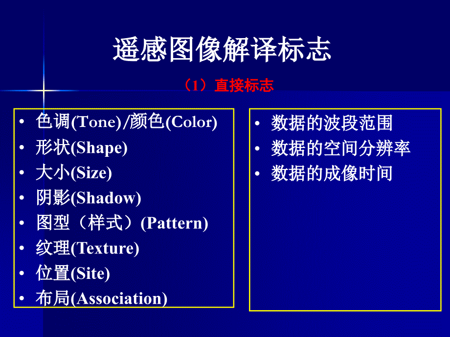 第五章_遥感图像目视解译与制图_第4页