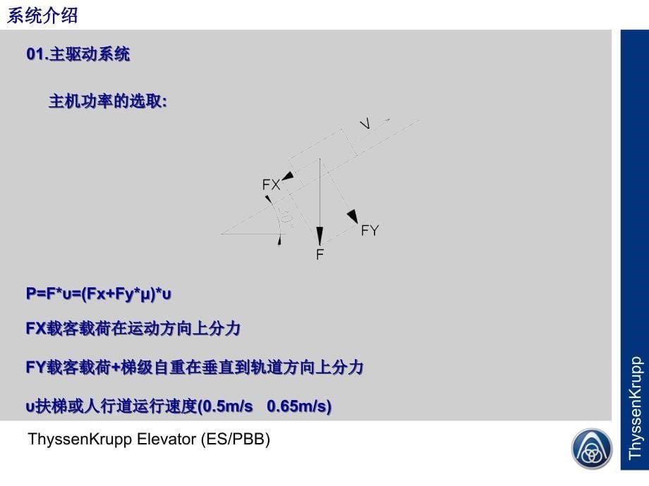 蒂森克虏伯扶梯介绍PPT优秀课件_第5页