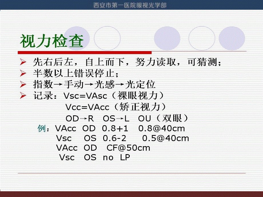 第三章眼视光初始检查1课件_第4页
