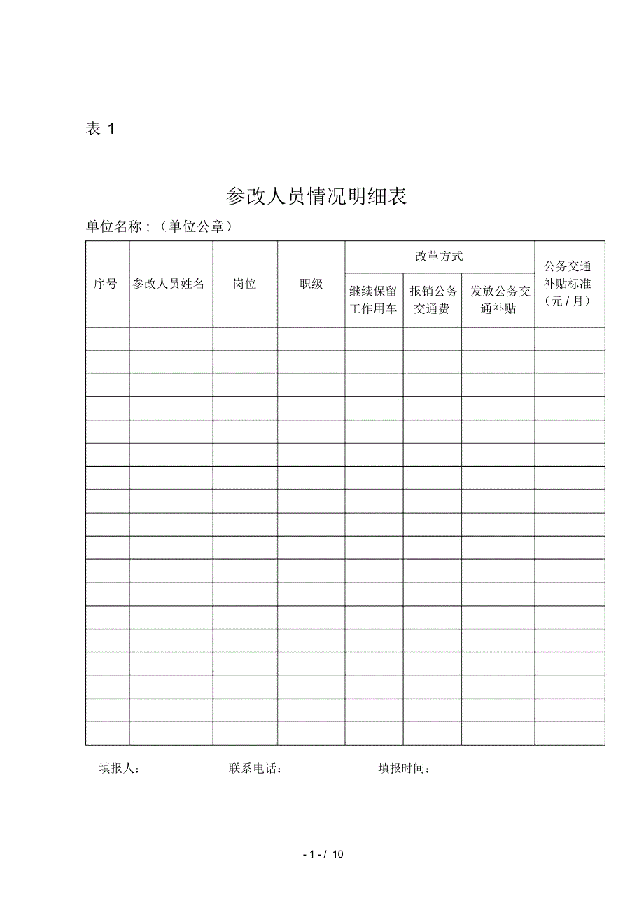 事业单位公车改革实施方案参考模板_第4页