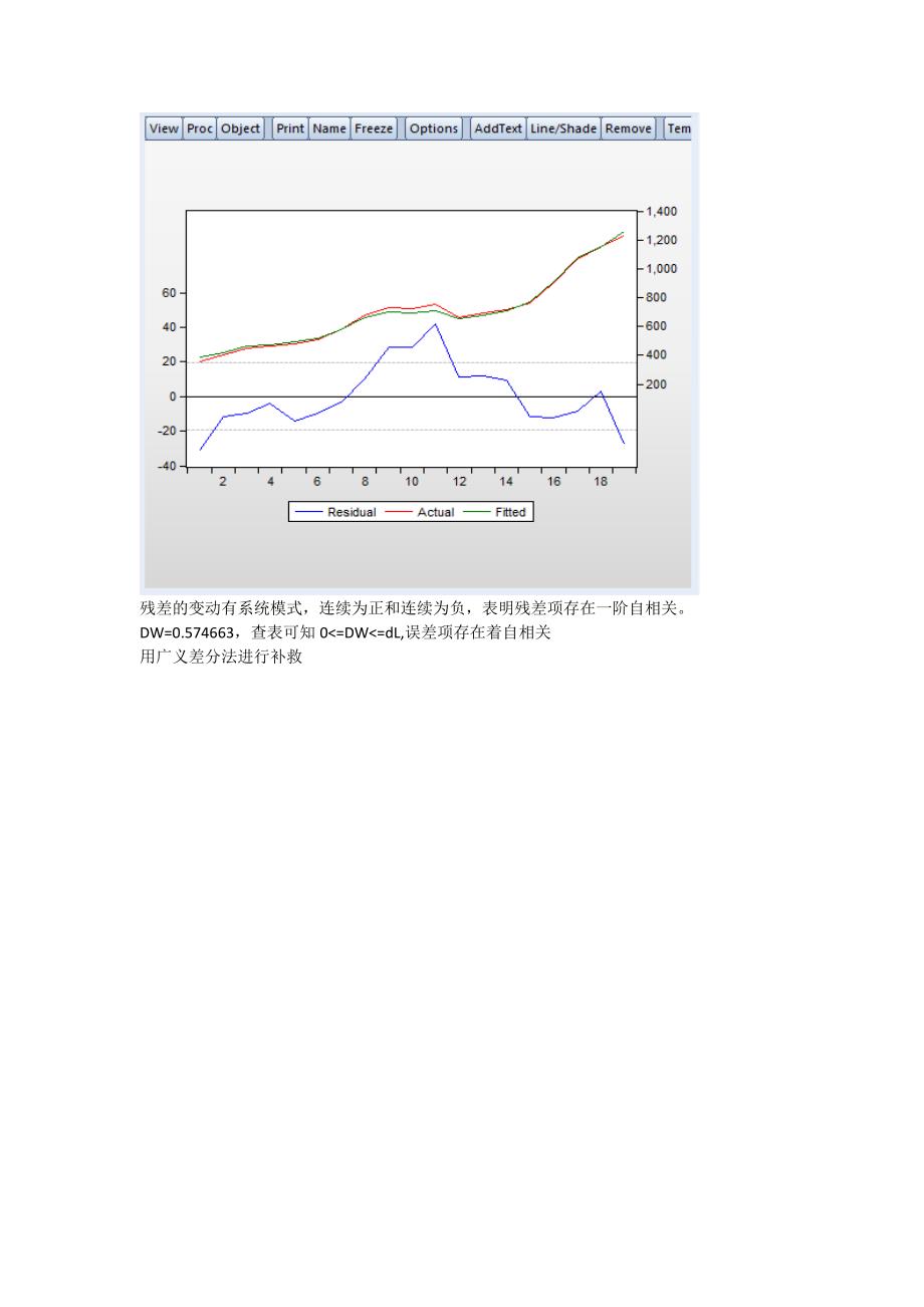 计量经济学第三版部分答案(第六章之后的).docx_第3页