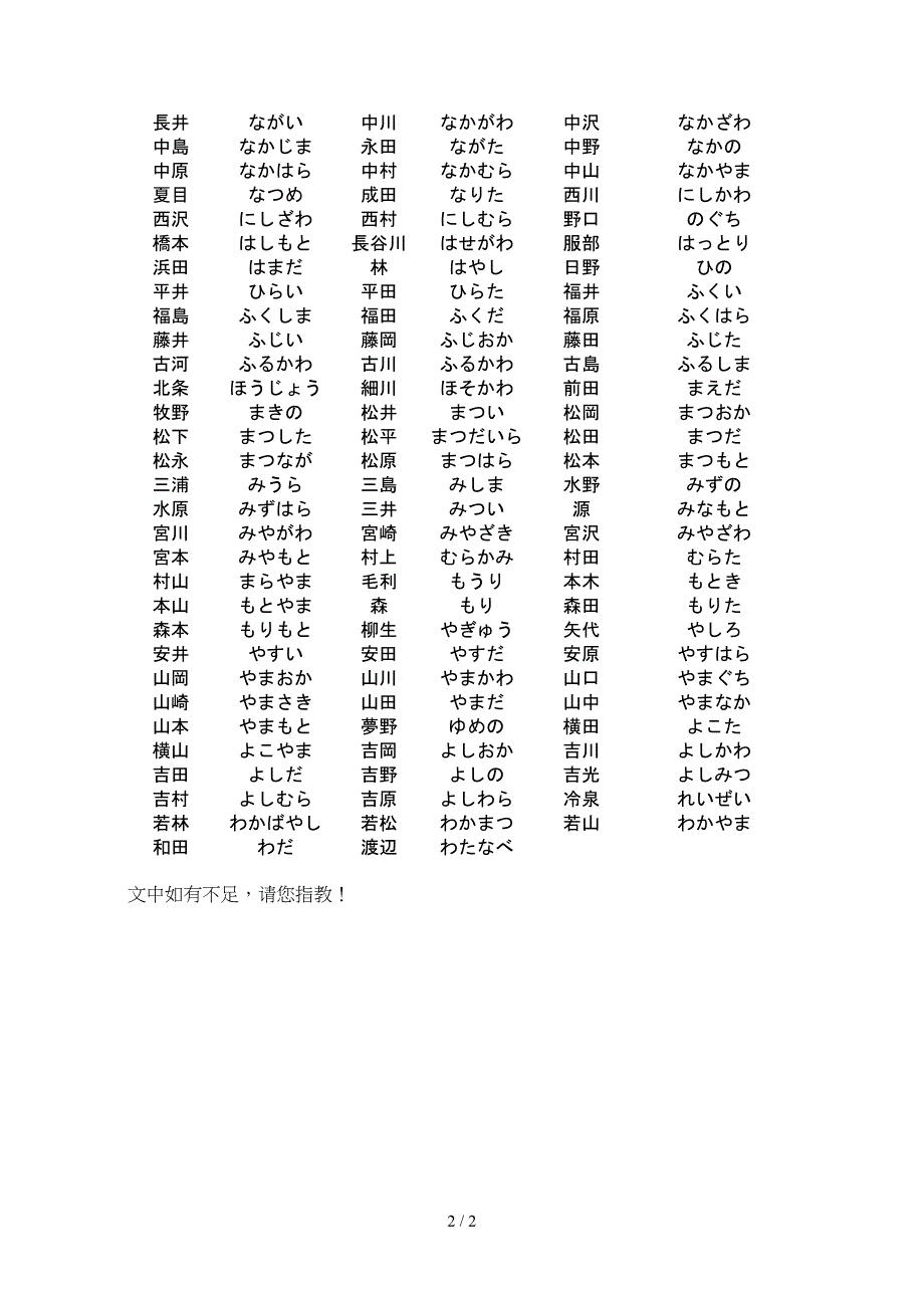 日本人の苗字_第2页