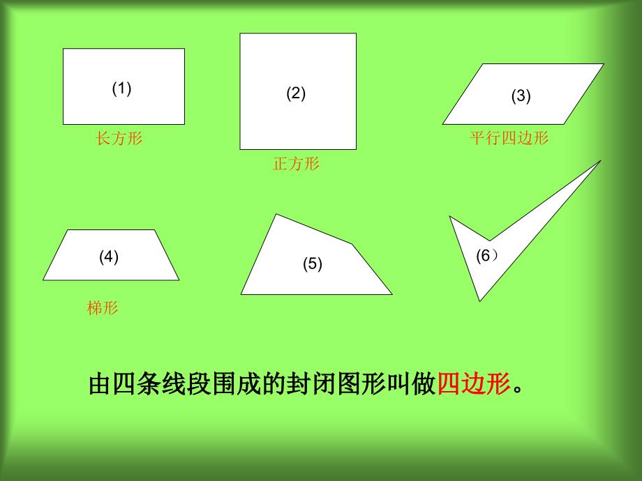 3PPT平行四边形和梯形_第3页