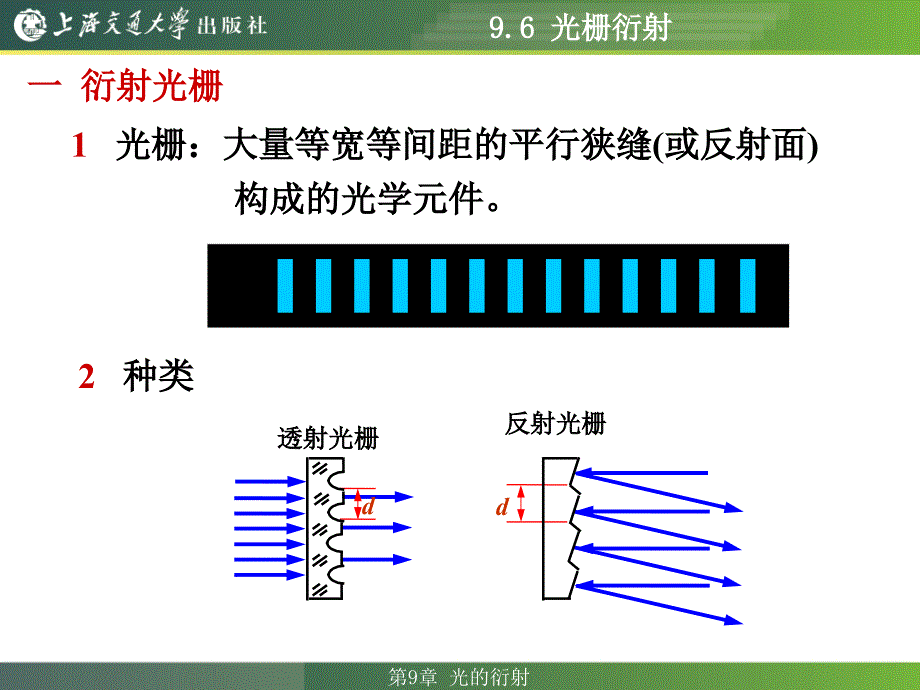 大学物理教程9.6光栅衍射剖析_第1页