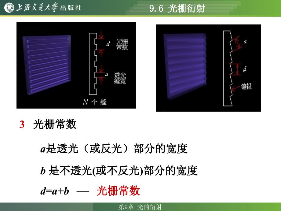 大学物理教程9.6光栅衍射剖析_第2页