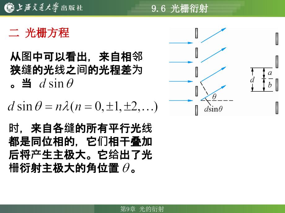 大学物理教程9.6光栅衍射剖析_第3页