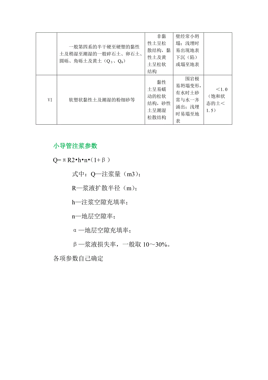 公路铁路隧道围岩分级判定_第3页