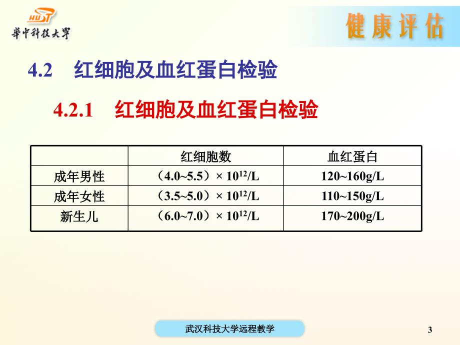 第四章实验室检查PPT课件_第3页