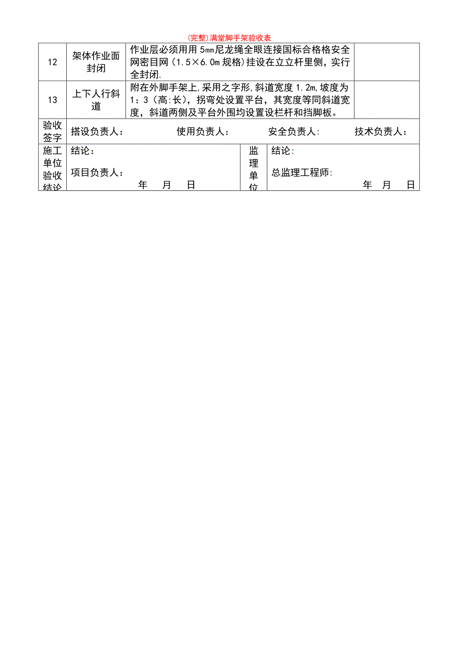 (最新整理)满堂脚手架验收表_第3页