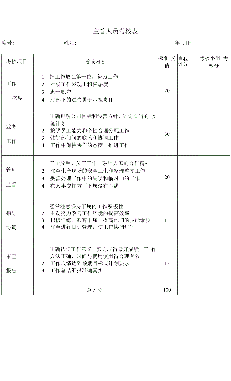 主管人员考核表.docx_第1页