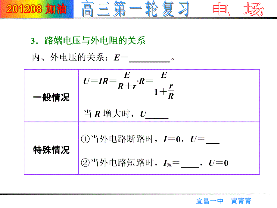 07-4静电场_第4页